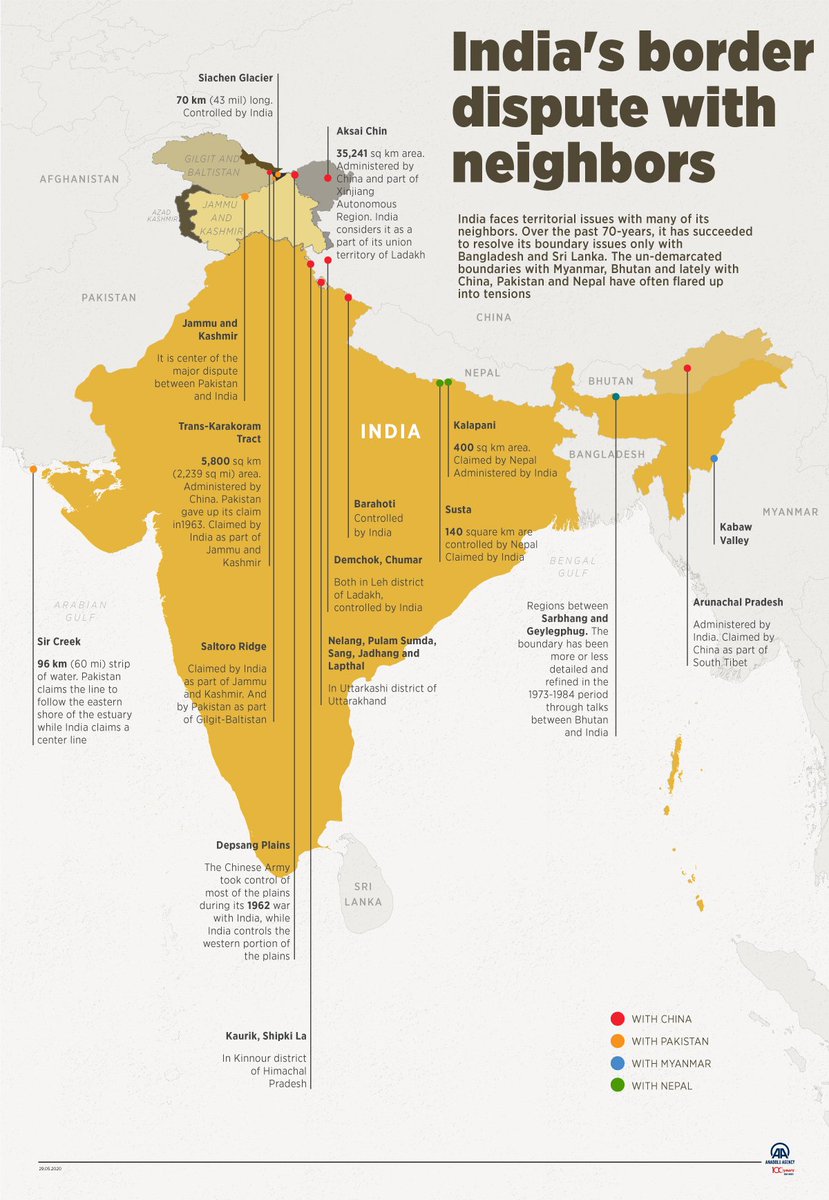 What do we mean by a territorial dispute?  offers several examples (which is perhaps why  @pstanpolitics has a popular class on the international security of South Asia)