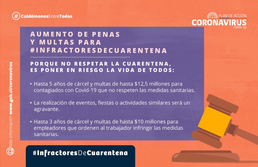 Gobierno de Chile tweet media