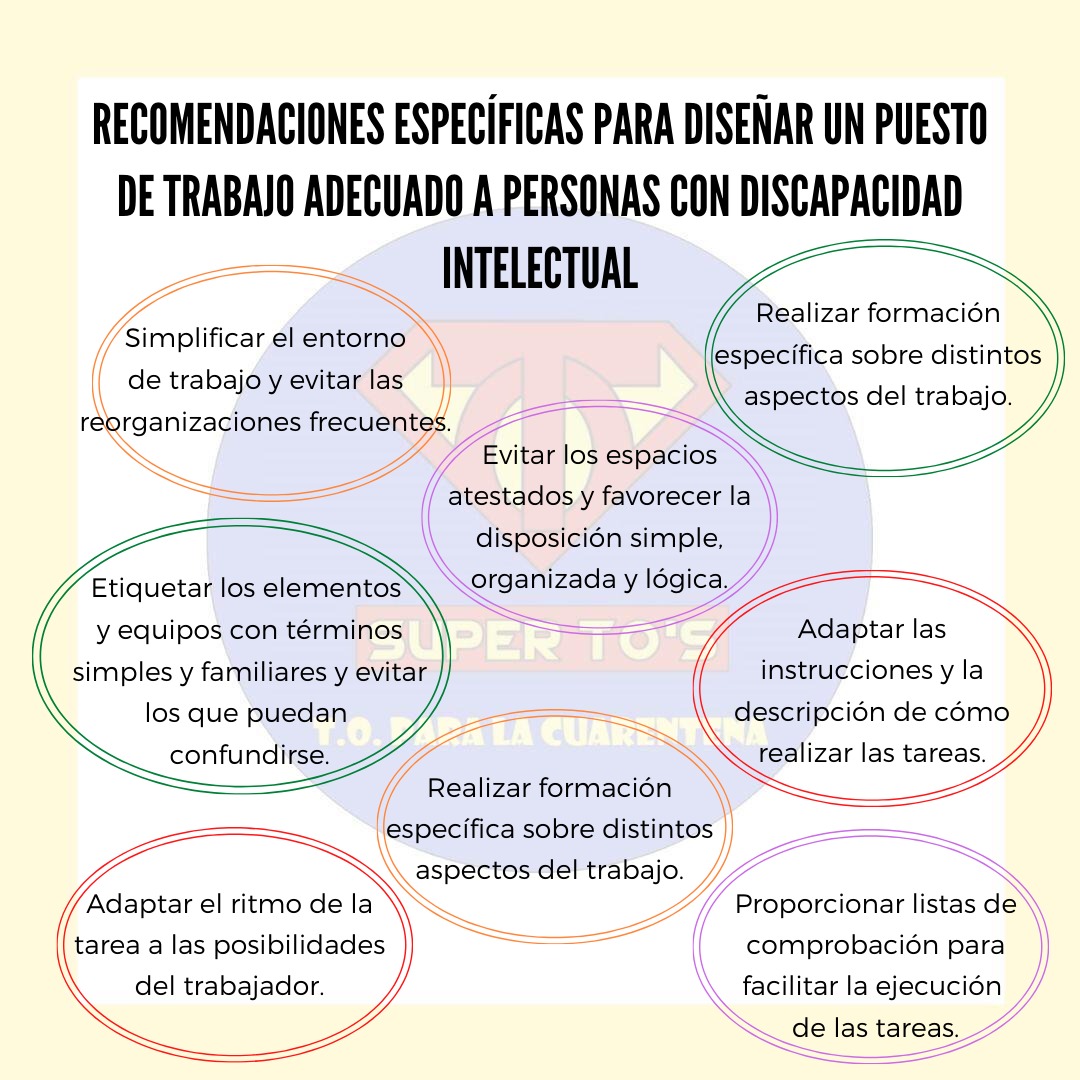 TOCuarentena's tweet photo. ¡Hola a todos y todas! ☺️👋🏼
.
En nuestro sistema de organización social, disponer de un empleo es fundamental, tanto para la integración social del sujeto como para el desarrollo de la personalidad.⚠️ https://t.co/sqlZDbyo1V
