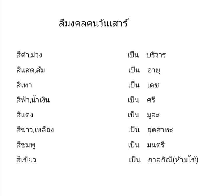สรุปของวันเสาร์