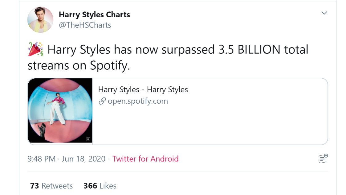 -"Adore You" is now officially certified DOUBLE platinum in the USA and "Sweet Creature" is platinum (even tho its not an official single).- Harry crossed 3.5 BILLION streams on spotify with only 24 songs without ANY features or collabs.