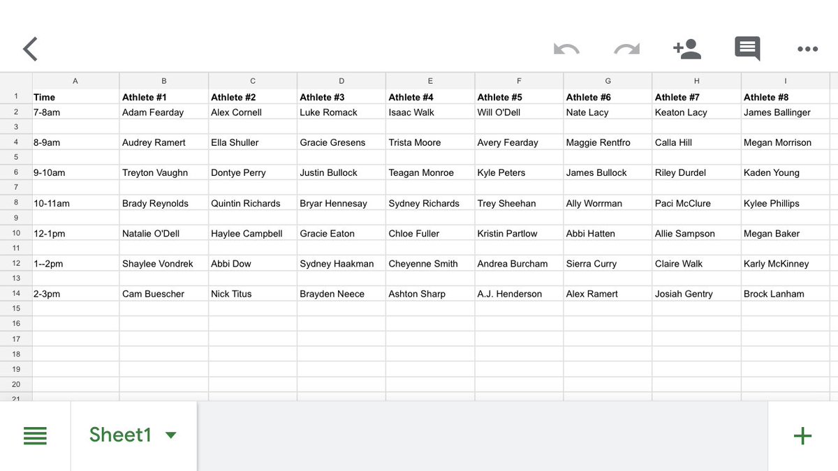 We added a few today. 53 out of 55 got better today!!! Great start to the summer. Keep it rolling. #OneTribe #winthesummer