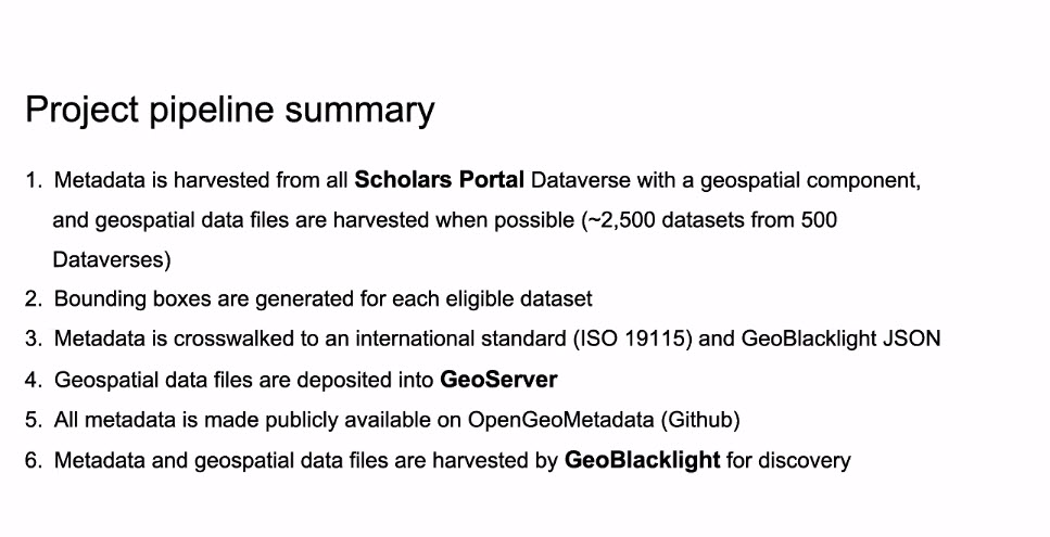 mikeleach42's tweet photo. Great reception to work on #Geodisy at @ubclibrary by Eugene Barsky, @MarkJWGoodwin & @PMDaaawwnnte at today's #GeospatialData Session #Dataverse2020 @dataverseorg #GeoBlacklight #GeoServer https://t.co/OvacYFLoiO https://t.co/JlkaFashrn https://t.co/4ZXrsIRh8P