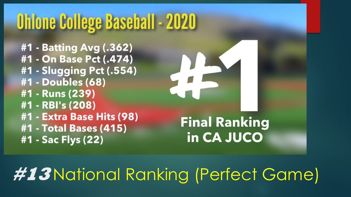 Mike Curran / Ohlone Coll Baseball tweet media