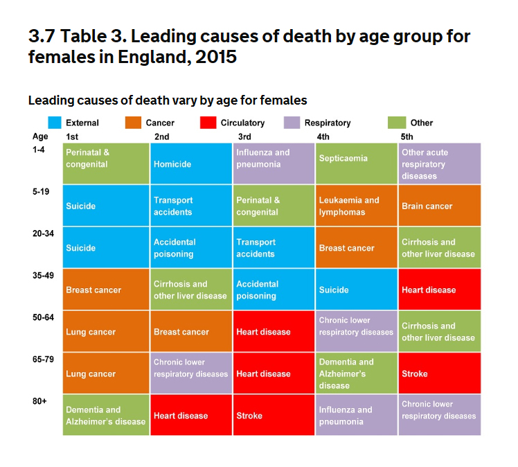 Gonna put this out there again, just to put things into perspective while we're drowning in pink propaganda:
