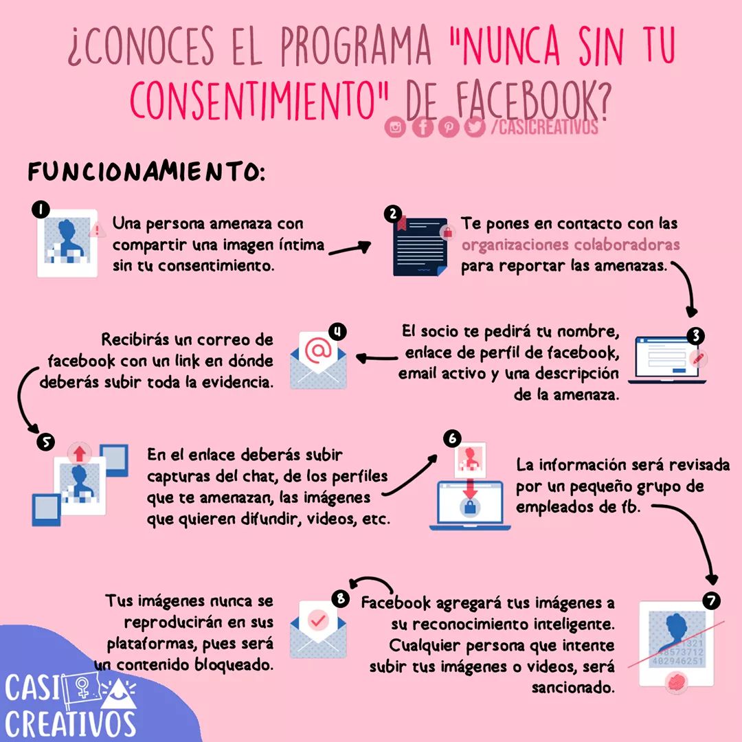 @_______niza Yo me encontré esto en Facebook por si a alguien le sirve