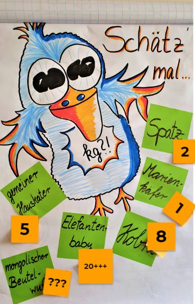 Neu-Wert Modell tweet media