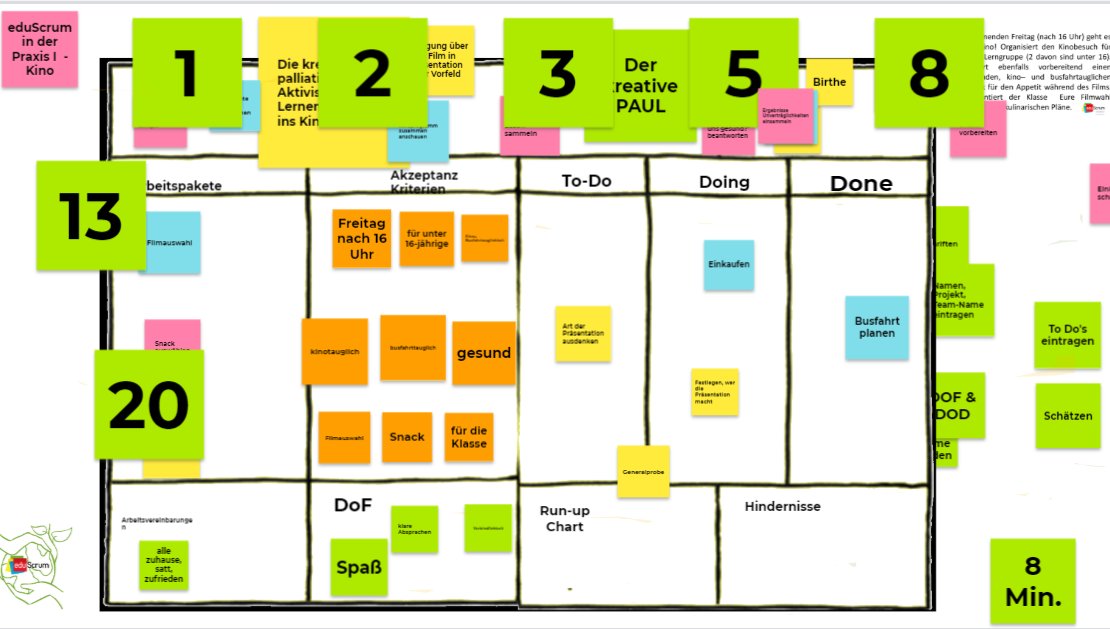 Neu-Wert Modell tweet media