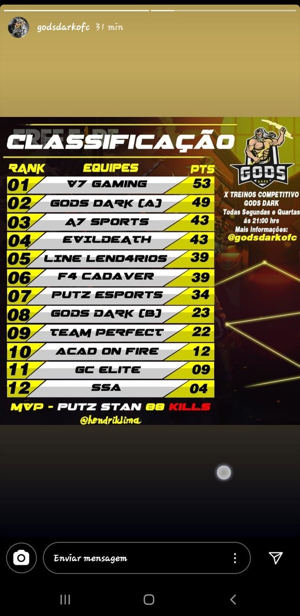FelixFelPs's tweet photo. Fomos bem @Evildeathofc em.todas as redes sociais https://t.co/xiPZsBy7hz