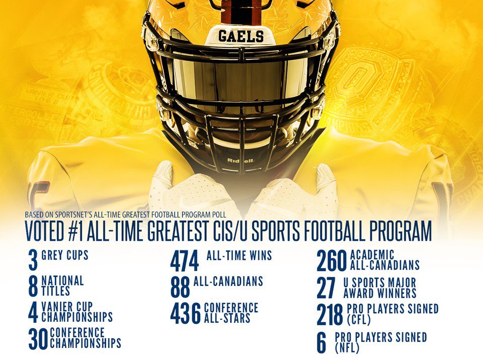 👑 TRADITION 👑
🇷🇴🏈NEVER🏈🇷🇴
👑GRADUATES👑

<a href="/Queens_Football/">Queen's Football</a>