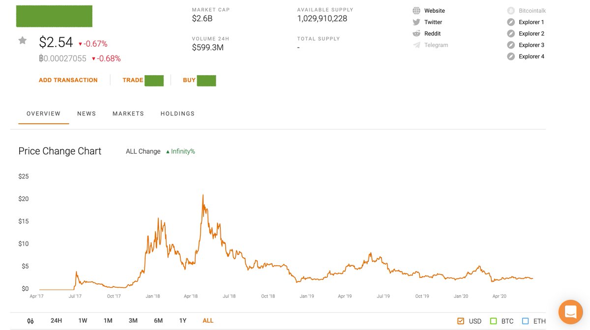 best cryptocurrency portfolio manager