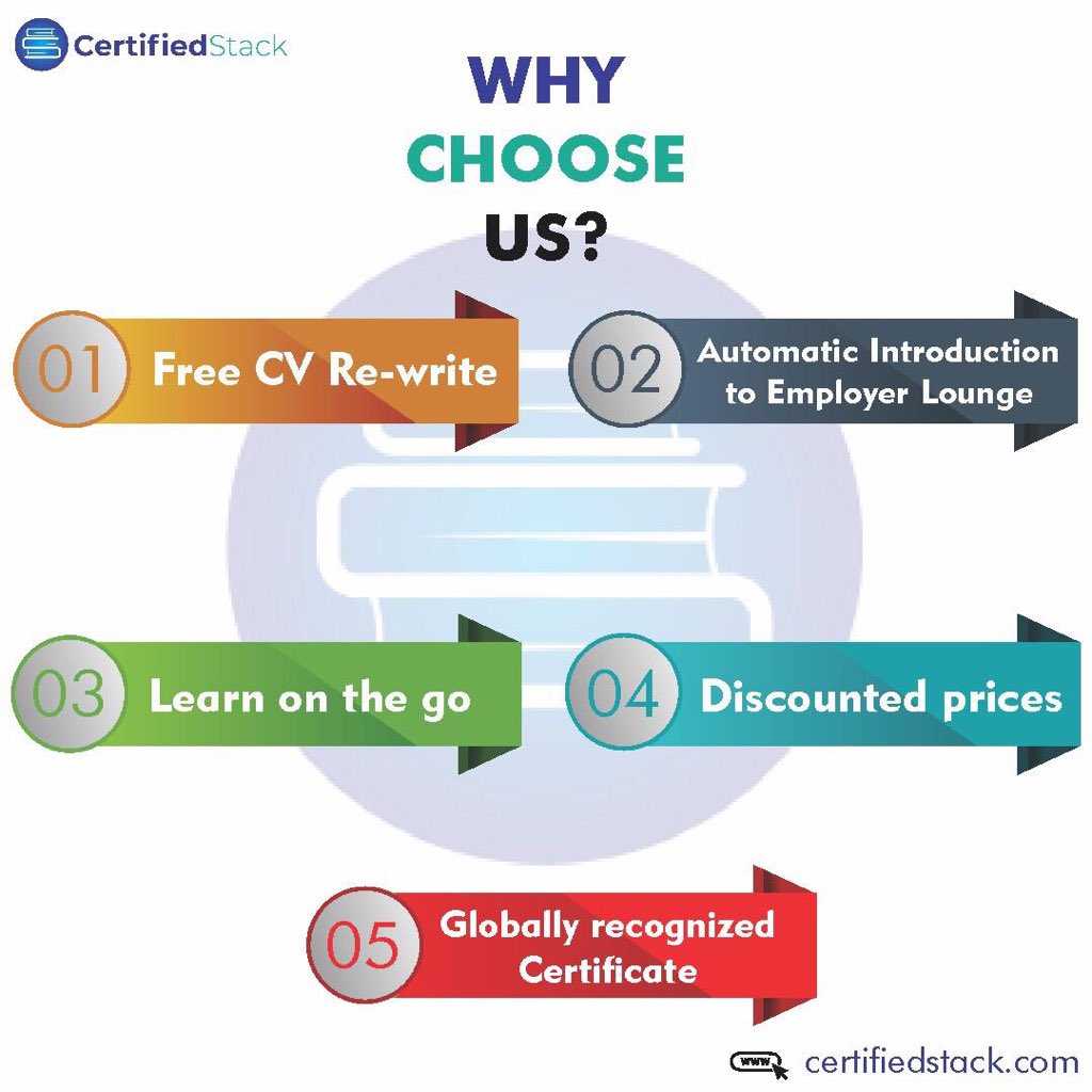 FunkeOnafuye's tweet photo. Take your PRINCE2 and AGILE SCRUM training and certification exams online for as low as $379 via https://t.co/8LAxTjqq1O

Use the coupon code #CVLOFT for a 5% discount! https://t.co/fHnWIr3cdT