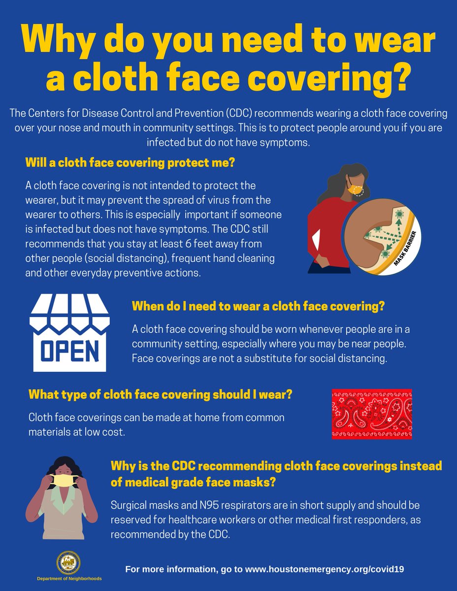 NeighborHOU's tweet image. Wearing a face covering or a mask protects you a little and protects the people around you a lot. #MaskUpHou #COVID19 #Coronavirus #HoustonStrong #HoustonTogether #SuperNeighborhoods