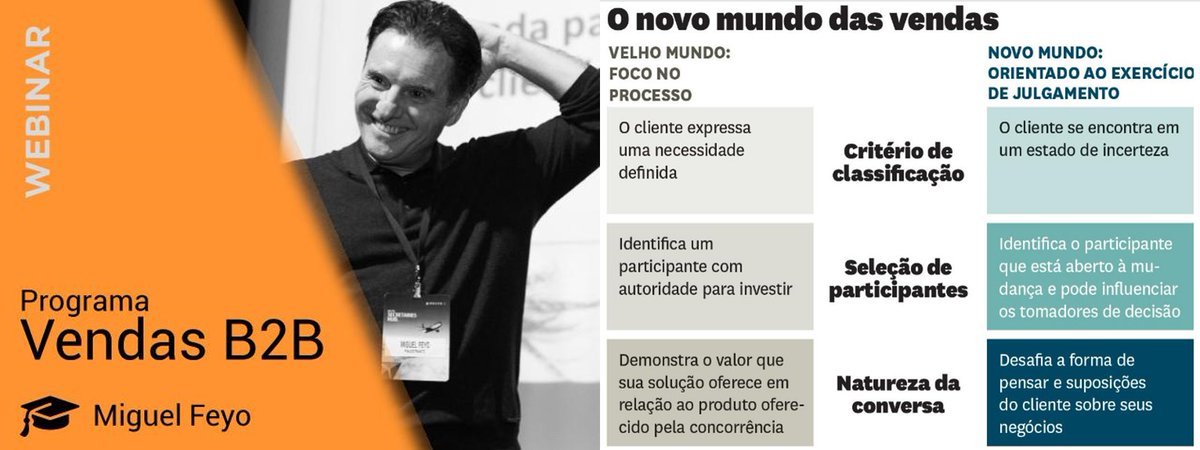 nfeyo's tweet photo. Webinar: O novo mundo das vendas B2B https://t.co/g0hQfGgNPy