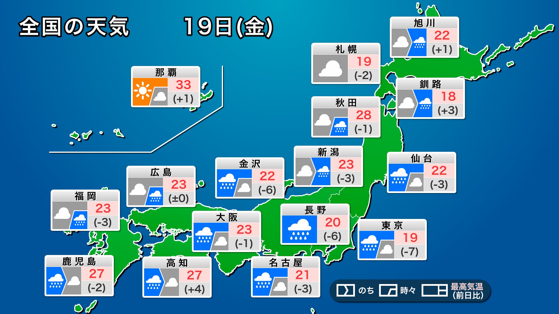 ウェザーニュース 今日の天気予報 6月19日 金 は九州から関東の南にのびる梅雨前線が活発化して 広範囲で雨が降っています 西日本では午前中 東日本では夕方にかけて激しい雨に警戒が必要です 気温はあまり上がらず 肌寒く感じるところもありそう