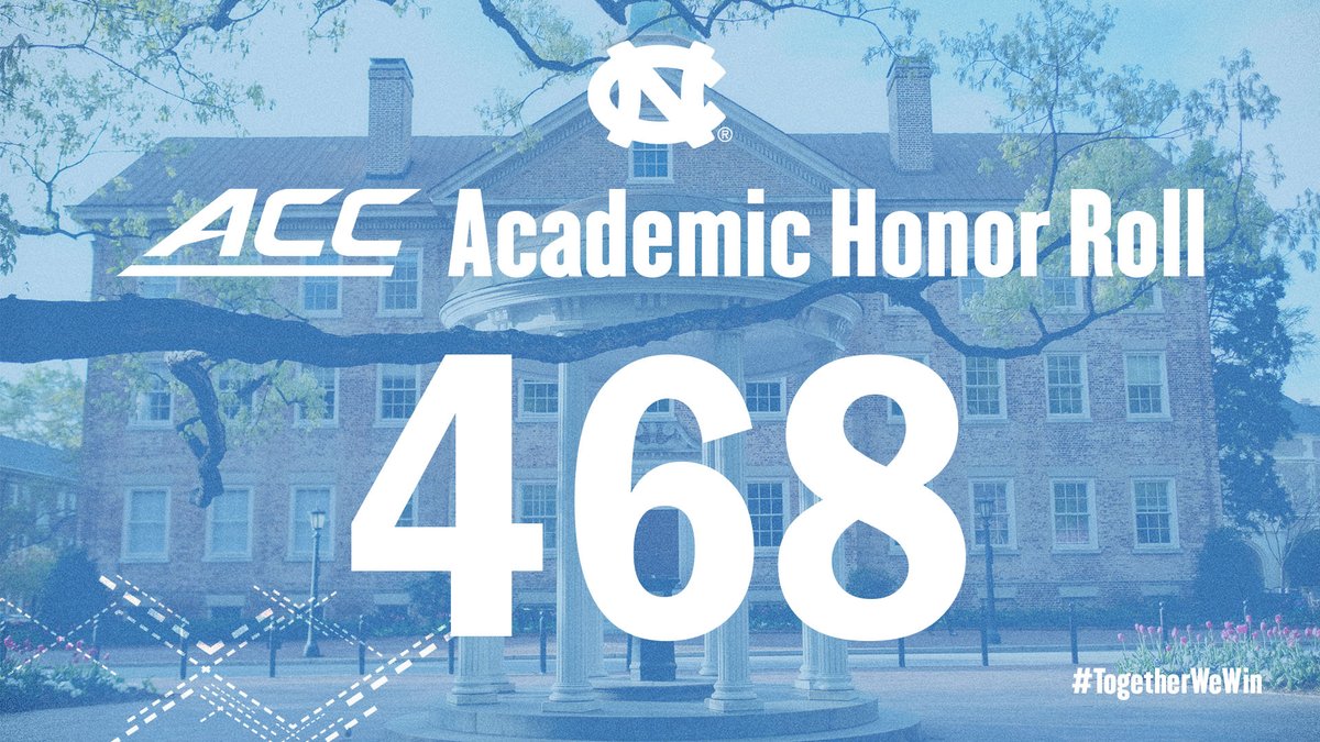 UNCSoftball's tweet photo. Congratulations to our 1️⃣8️⃣ Tar Heels on this year's record number @ACC Academic Honor Roll honorees! 💯

Congrats, Kristina, Hailey, Megan, Lexi, Zoë, Campbell, Gaby, Kiersten, Destiny, Hannah Nom, Katie Grace, Katie, Brittany P, Taylor, Abby, Bri, Shayla &amp; Brittany W!

#GoHeels https://t.co/3yM9D09gMT