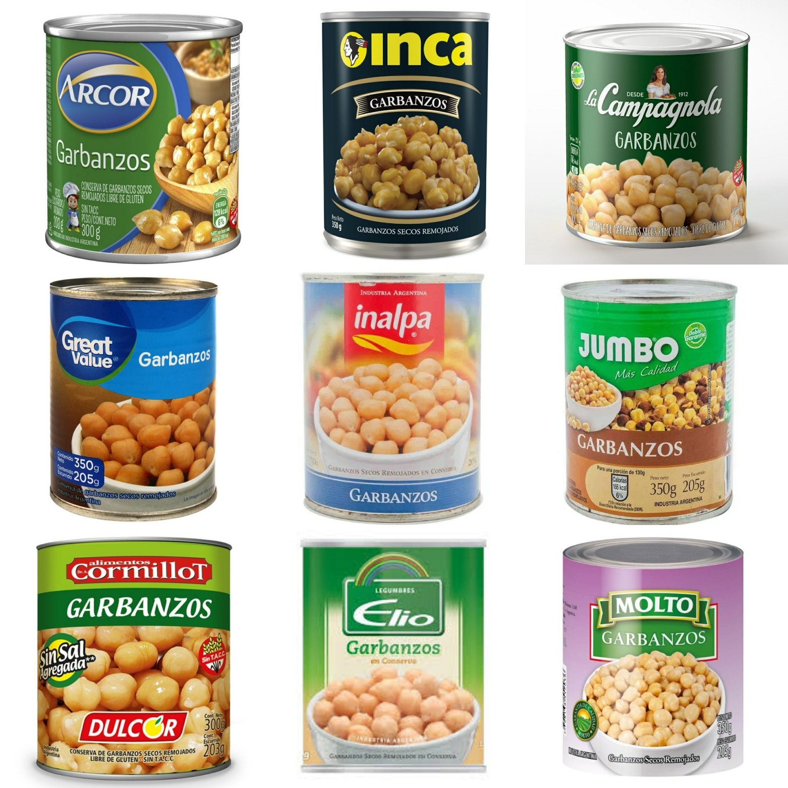 𝗤𝘂𝗶𝗲𝗻𝗟𝗼𝗙𝗮𝗯𝗿𝗶𝗰𝗮 on Twitter "Sabés quién fabrica los garbanzos en lata