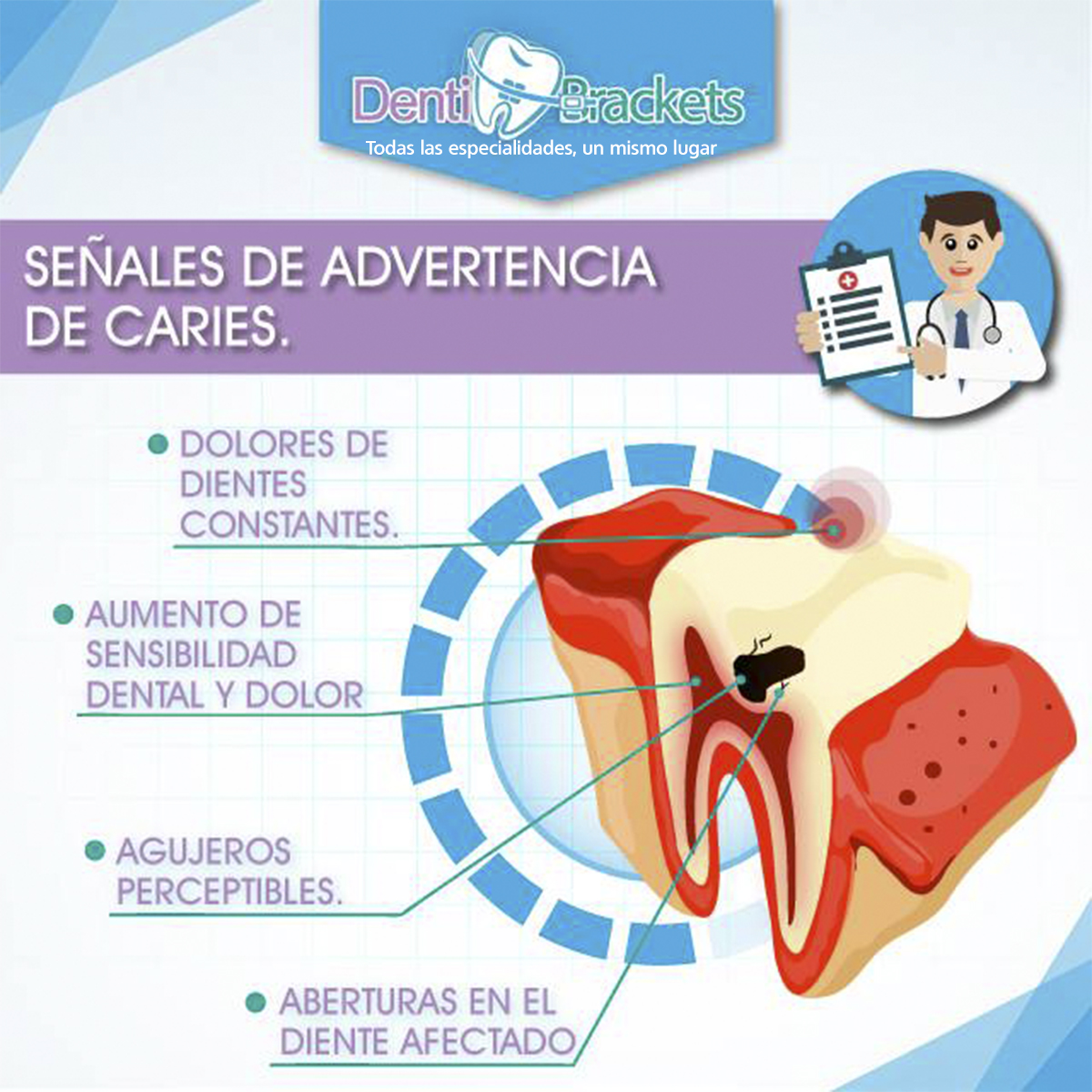 DentibracketsM's tweet photo. Cuando ingieres alimentos con azúcar, las bacterias de la placa producen ácidos que atacan el esmalte dental, con el tiempo, el esmalte puede descomponerse y formar #caries.😟 Pero como en DENTIBRACKETS nos gusta verte sonreír 😁 agenda una cita hoy mismo y recupera #tusaludbucal https://t.co/hf1NqdyEK4