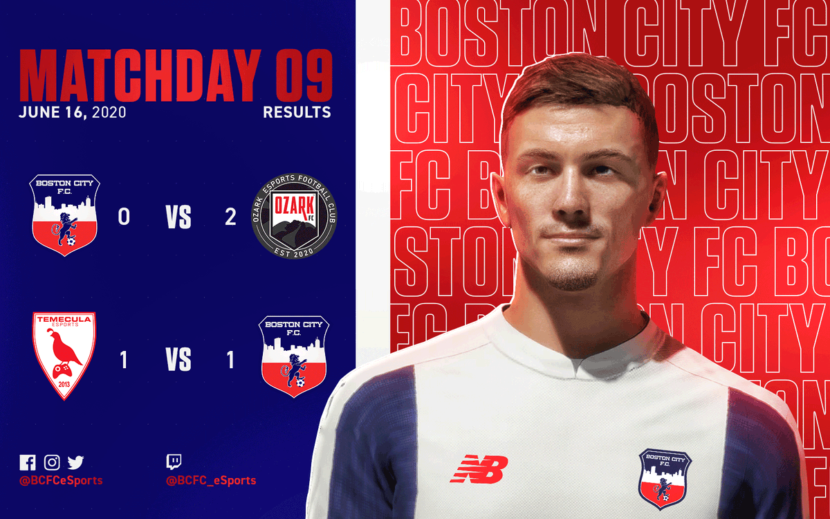 Boston City FC eSports tweet media