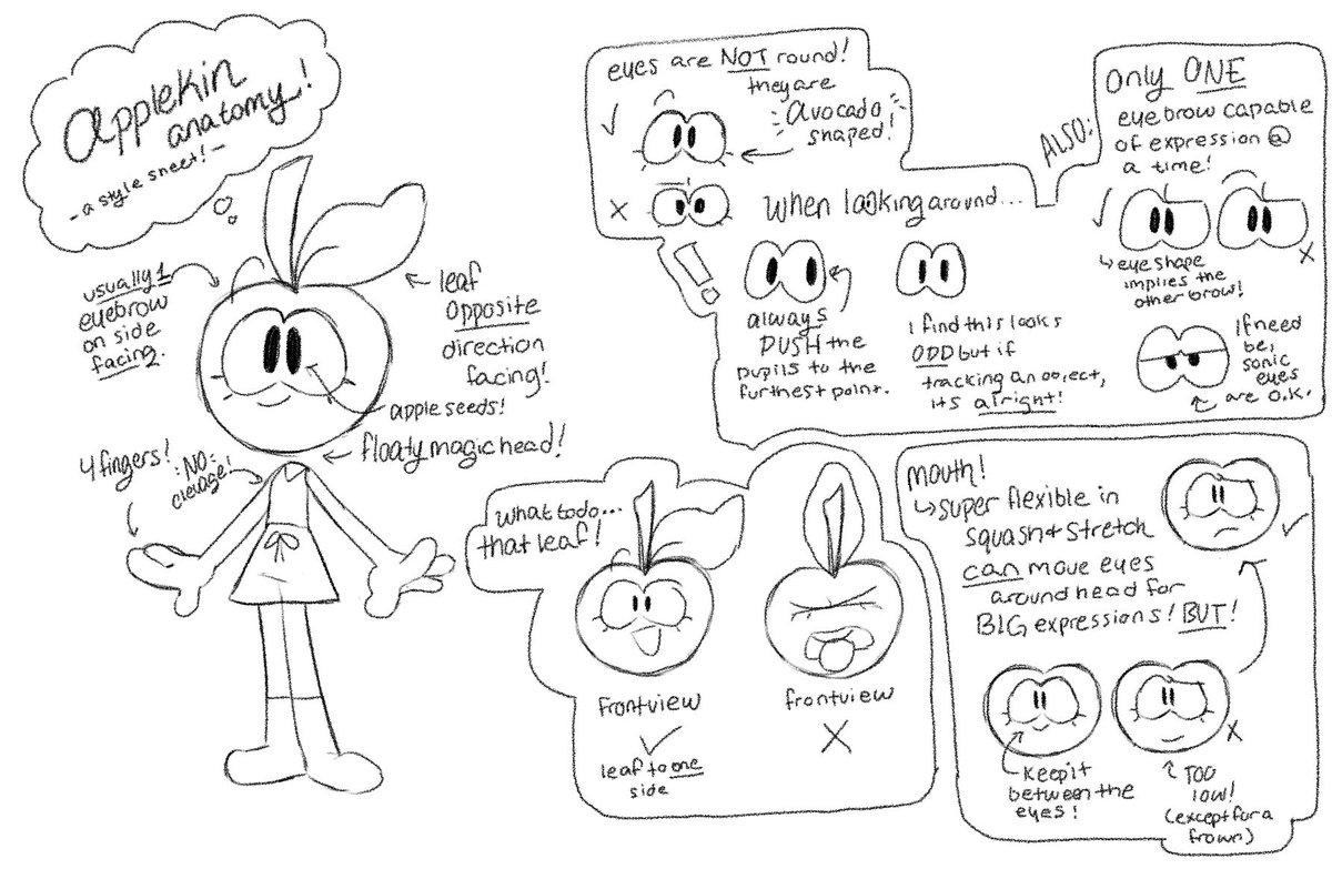 I made a little style sheet (really for myself for consistencies sake)! But I figure I'd post it! 