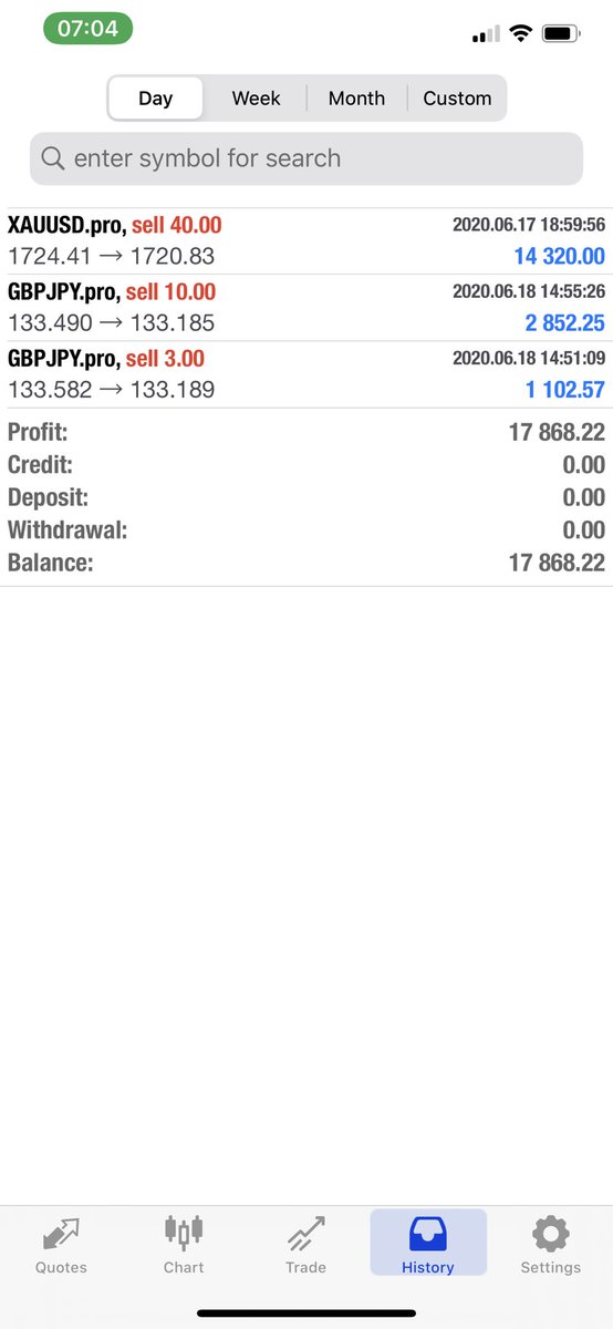 Done for today #BLM ✊🏿