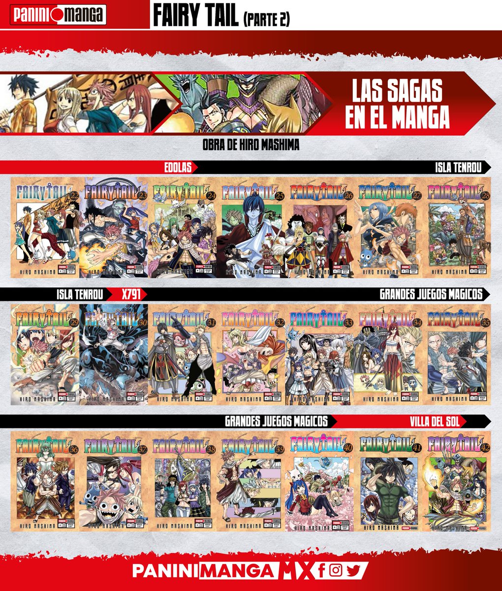 PaniniMangaMx on X: Ahora va la segunda parte de las sagas y arcos de Fairy  Tail. Pueden encontrar la serie en    / X