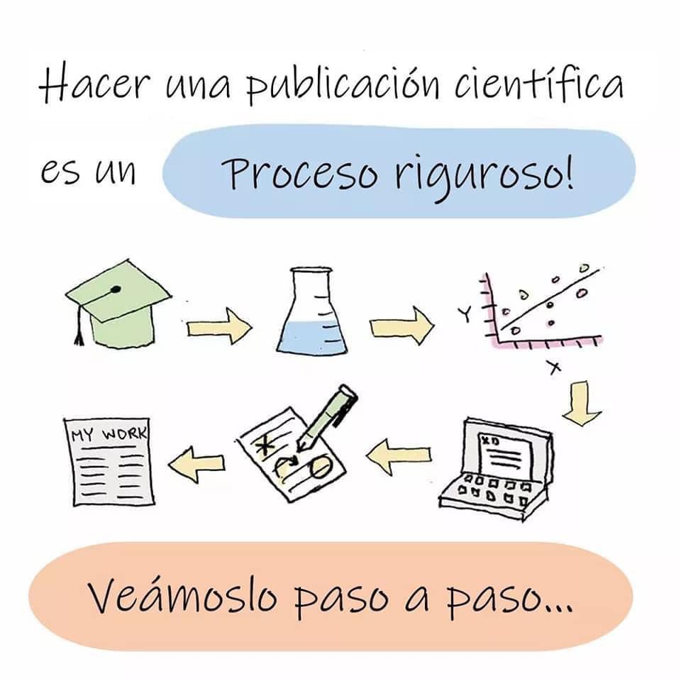 Diálogos de Ciencia, Política y Sociedad tweet media