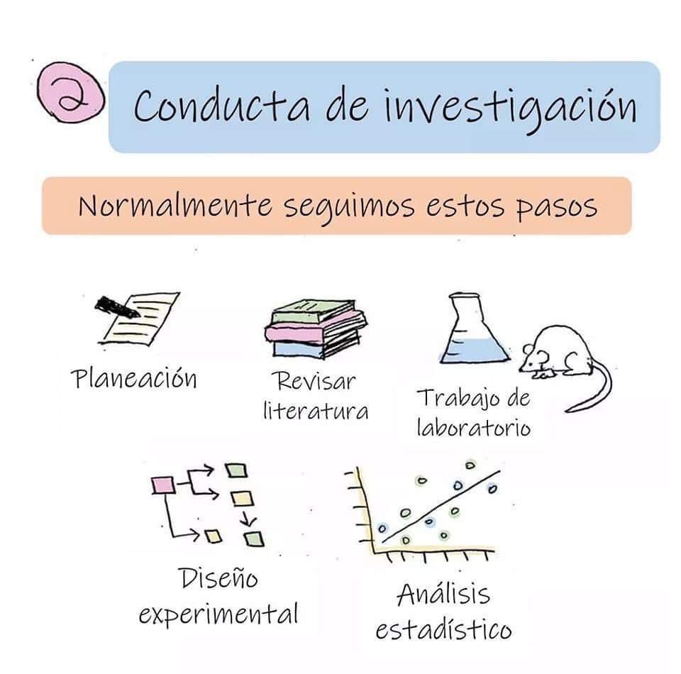 Diálogos de Ciencia, Política y Sociedad tweet media