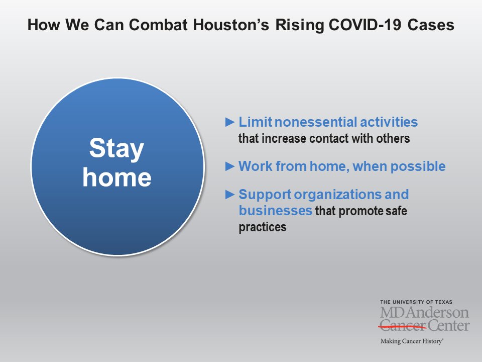 Peter WT Pisters, MD tweet media