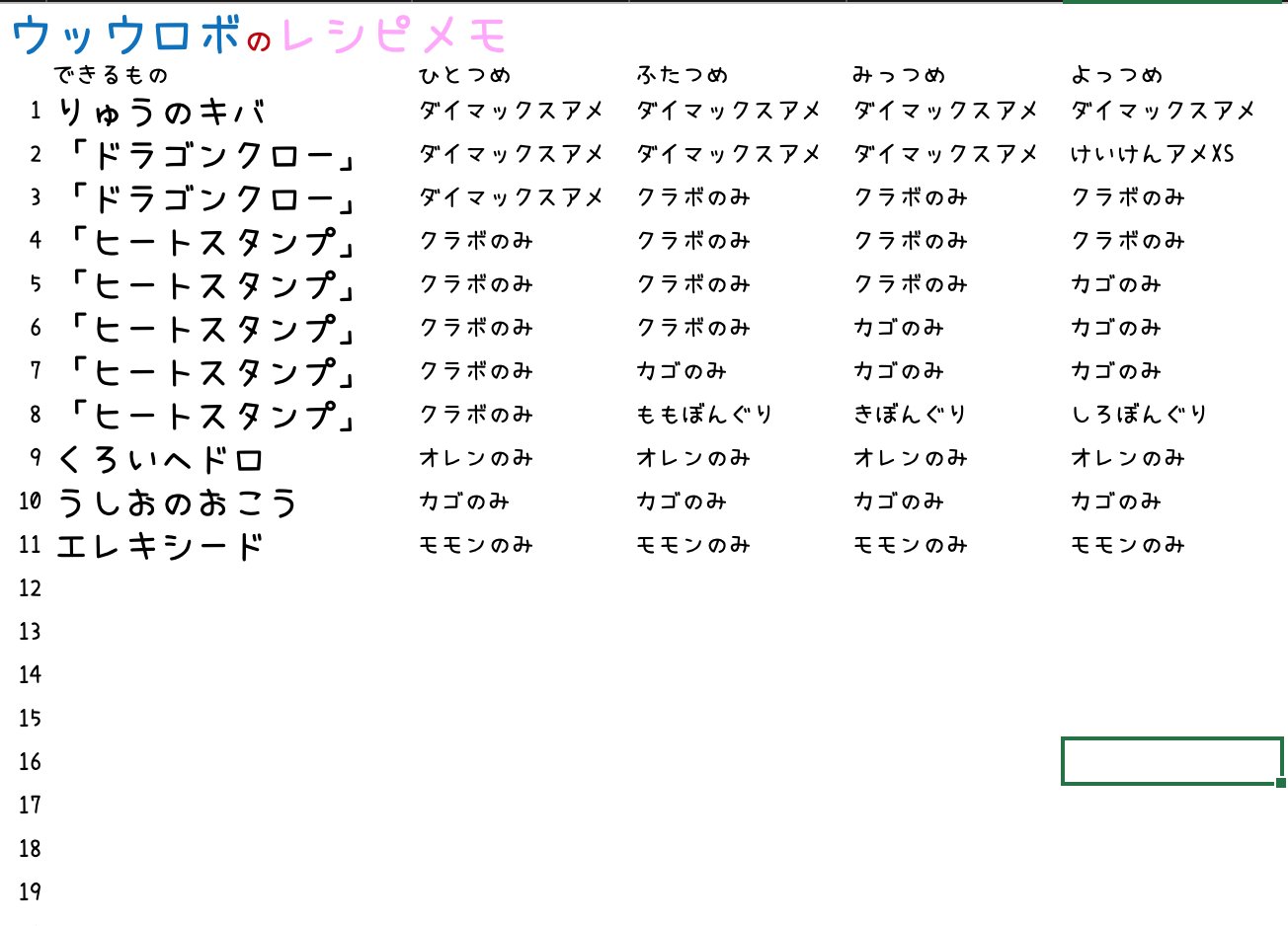 小鳥ぴよ ゲーム全般 Al Twitter ウッウロボの調査一旦切り上げるので 調べたもの残しておきます 使いそうなのは 金策 クラボのみ 4 ヒートスタンプ けいけんアメ 4 わざレコード ぎんのおうかん きんのおうかん でかいきんのたま 4 ポイントアップ