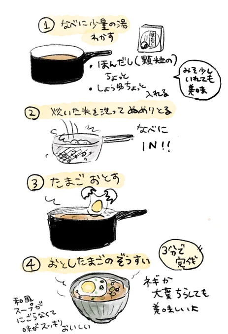 簡単でおいしいので昨日は朝晩連続で食べた落とし卵の雑炊。かきたまがスタンダードだけど、こちらはしょうゆスープの味がぼやけないので好き。卵はやや固めにしてもおいしい? 