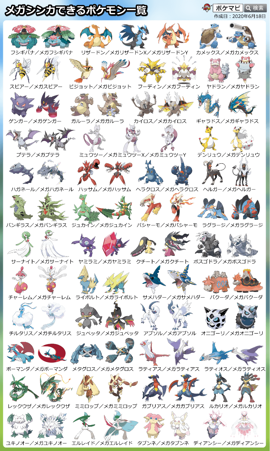 ポケモンgoメガシンカ Twitter Search Twitter