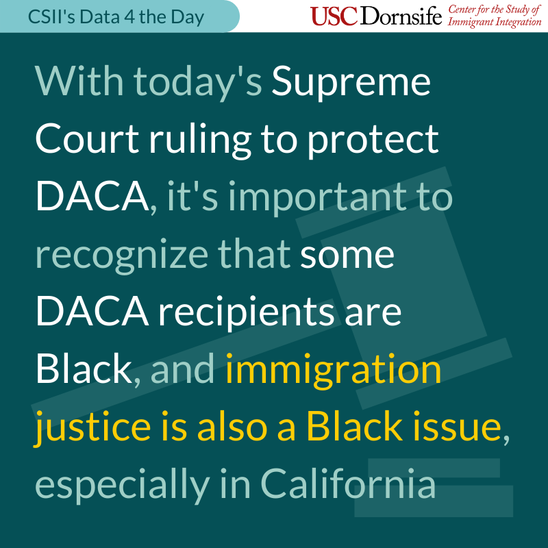 CSII_USC's tweet photo. With the #SCOTUS ruling on the eve of Juneteenth, let's remember that Black immigrants are an important part of our communities. Check out @BAJItweet for more on justice for Black immigrants. #USCCSII #d4td #DACA #BlackLivesMatter https://t.co/Cyv8mDE66o