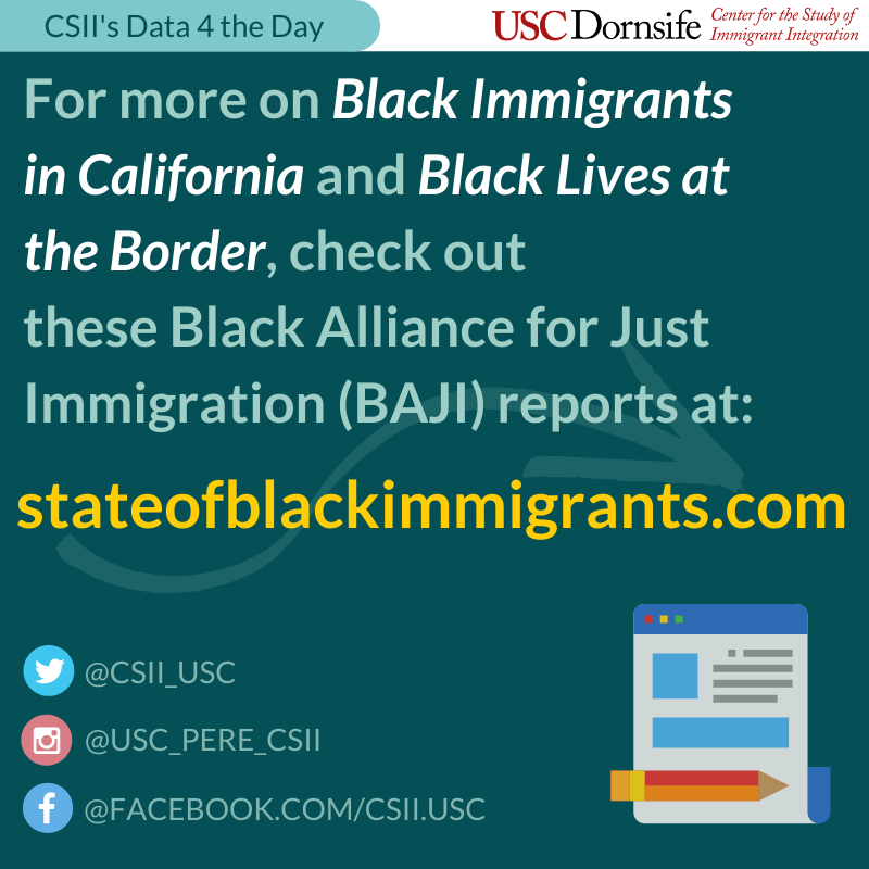 CSII_USC's tweet photo. With the #SCOTUS ruling on the eve of Juneteenth, let's remember that Black immigrants are an important part of our communities. Check out @BAJItweet for more on justice for Black immigrants. #USCCSII #d4td #DACA #BlackLivesMatter https://t.co/Cyv8mDE66o