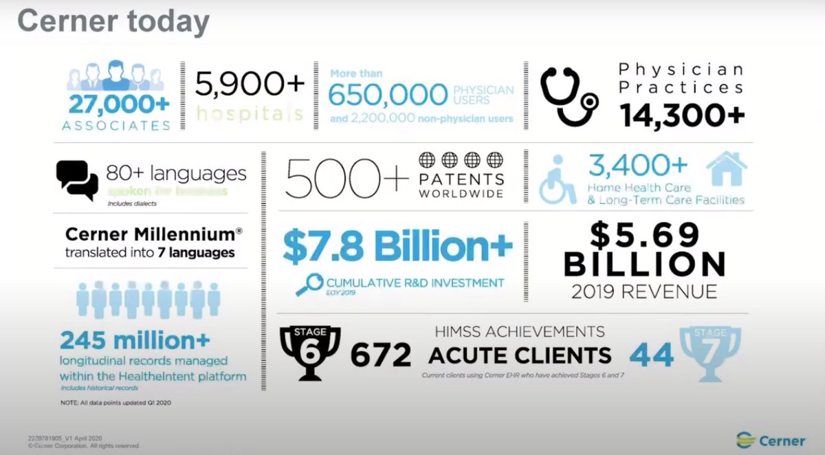 Dick Flanigan’s session at the EMERGING FROM CRISIS hosted by @BizAgilityConf, he is talking about the impact of COVID19 and how they remained resilient throughout, constantly inspecting and adapting. 
#bizagility #RayatAgileJourney #Volunteer #Facilitator #ServingAgileCommunity