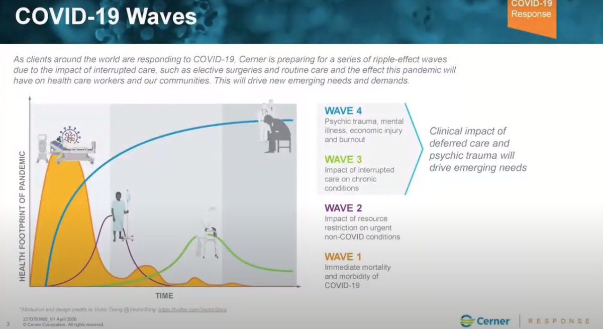 Sαʋαɳɳαɦ Rαყαƚ tweet media