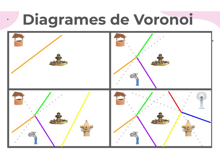 steamolus's tweet photo. Presentem #STEAMolusSLIDES : materials #steamolus amb propostes d’exploració, recerca i aprenentatge transversal en context. El primer exemple és sobre les epidèmies:

Nearpod https://t.co/MnbrALiYLL 
PDF https://t.co/FuTDz5sovb

#steam #context #covid19 #math #science https://t.co/TqbbM7o4W9