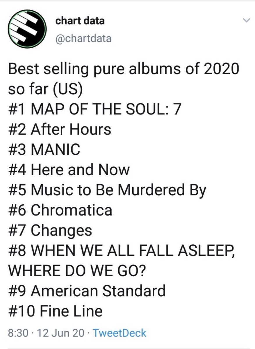 6. Notice that BTS’s numbers above are better in almost every category except radio. The following graphics below must be understood within this context. BTS sings primarily in Korean, gets almost zero promotion on radio in the US, & still manage to compete with American artists.