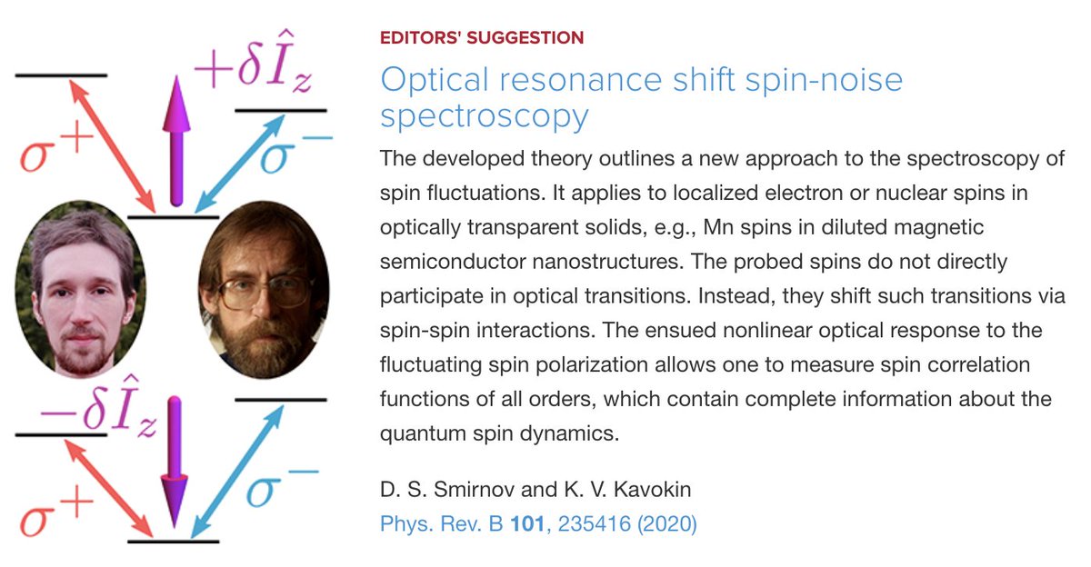 Physical Review B Prb Editors Suggestion Optical Resonance Shift Spin Noise Spectroscopy D S Smirnov And K V Kavokin Phys Rev B 101 Physics Edsugg Condmat Apsphysics Article T Co Tlvg3wo4mc T Co
