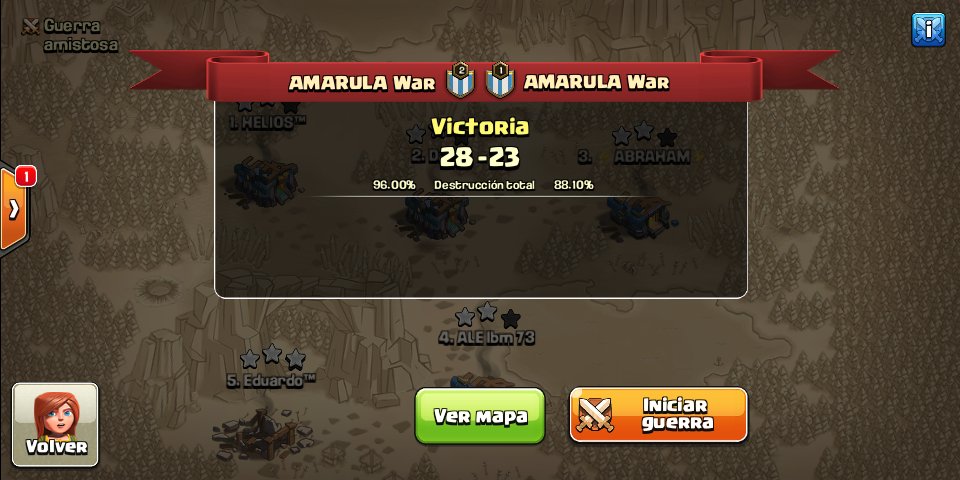 Guerra amistosa entre algunos jugadores del clan, para practicar y no perder la mano 
Muy buenos plenos y ataques que por poco no salieron, a seguir mejorando..
#VamosAmarula🐘