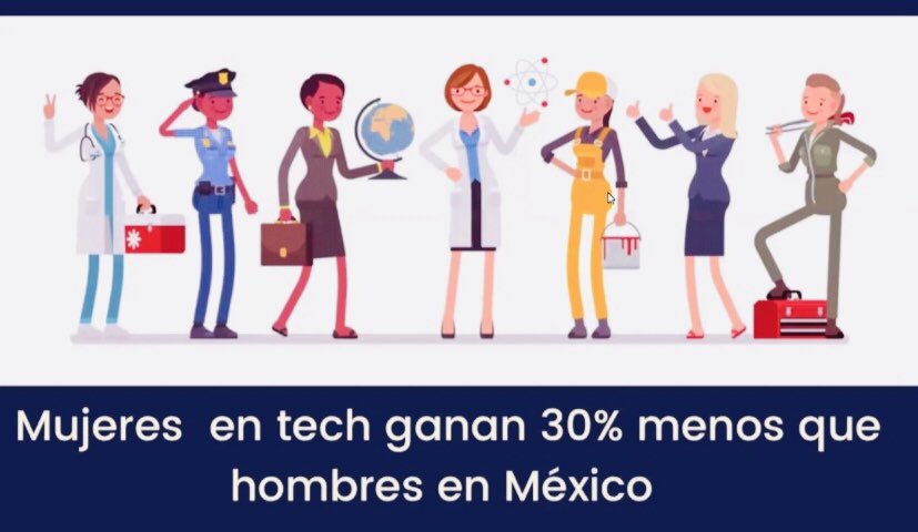 carmenmqzPRI's tweet image. “Construcción de Equidad y Empoderamiento de las Mujeres” #JuntasPorMéxico #EmpoderANDO @OnmpriNacional @MonseArcosV @ONMPRI_COAHUILA @Boreque @DeliaSiller