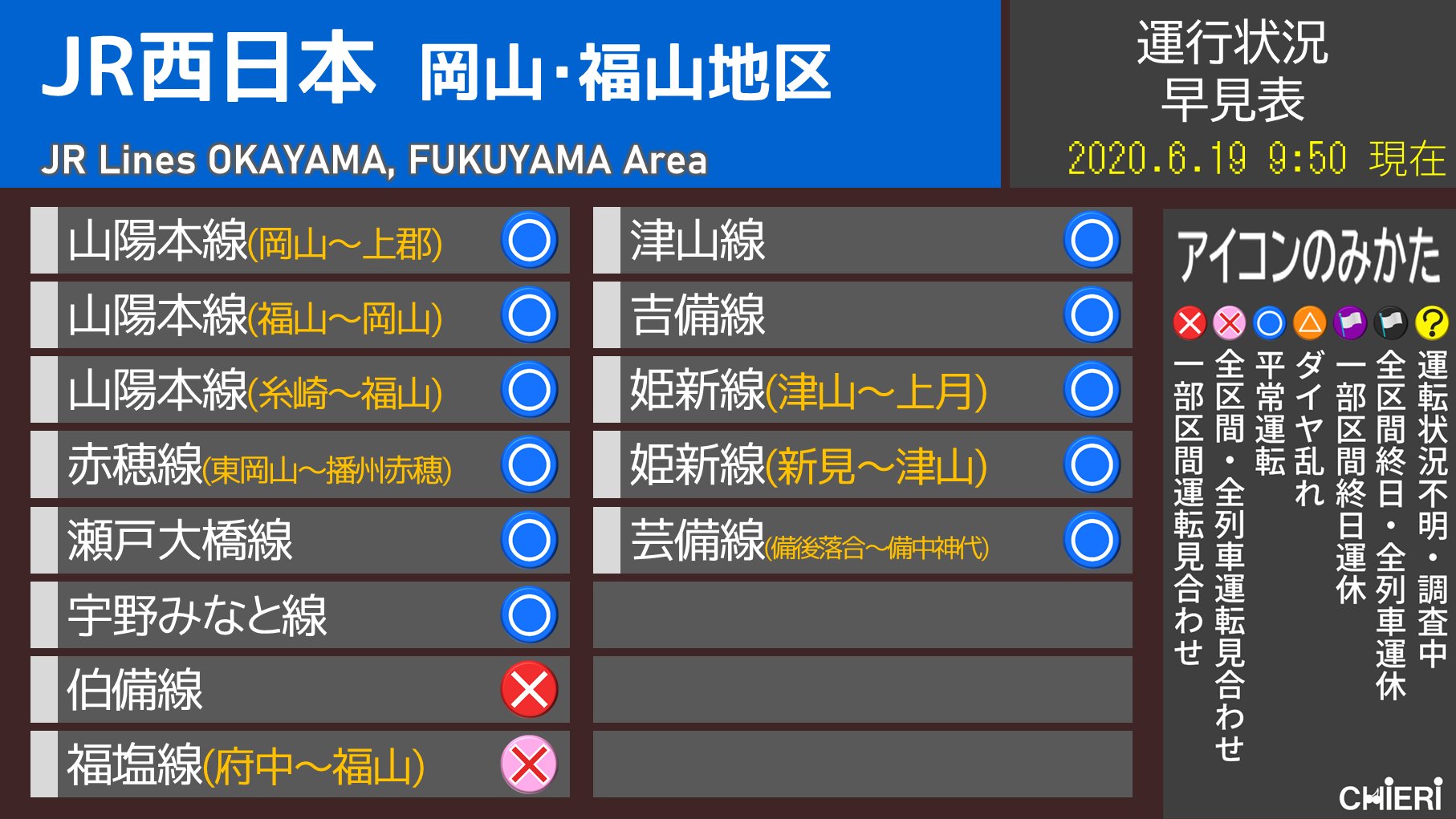 𝖢𝖧𝖨𝖤𝖱𝖨 中国 四国 On Twitter 運行状況早見表 Jr線 岡山 福山地区各線運行状況 9 50現在 運転再開見込 運転再開 山陽本線 三原 岡山 運転見合わせ 伯備線 上石見 岡山 11時以降 福塩線 府中 福山 正午以降