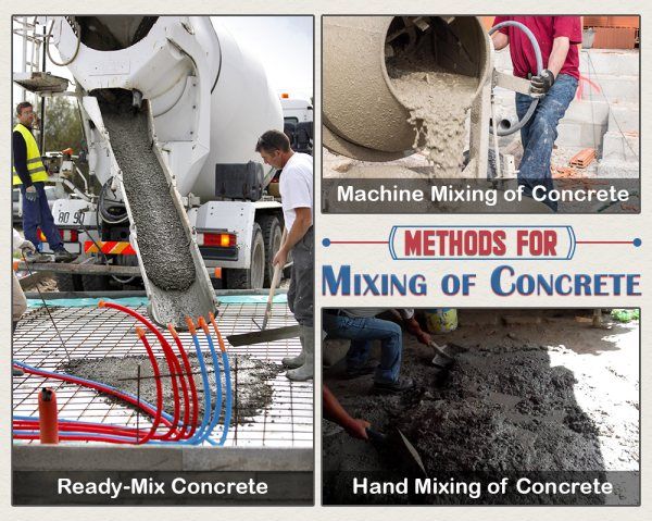 Gharpedia's tweet image. Though making concrete is very ✅ easy, the proper concreting process is quite ⚠ difficult and requires extra care, especially the process of mixing of concrete ingredients. Let's take a look. ✌ gharpedia.com/blog/methods-f…
#concrete #gharpedia #concreteprocess