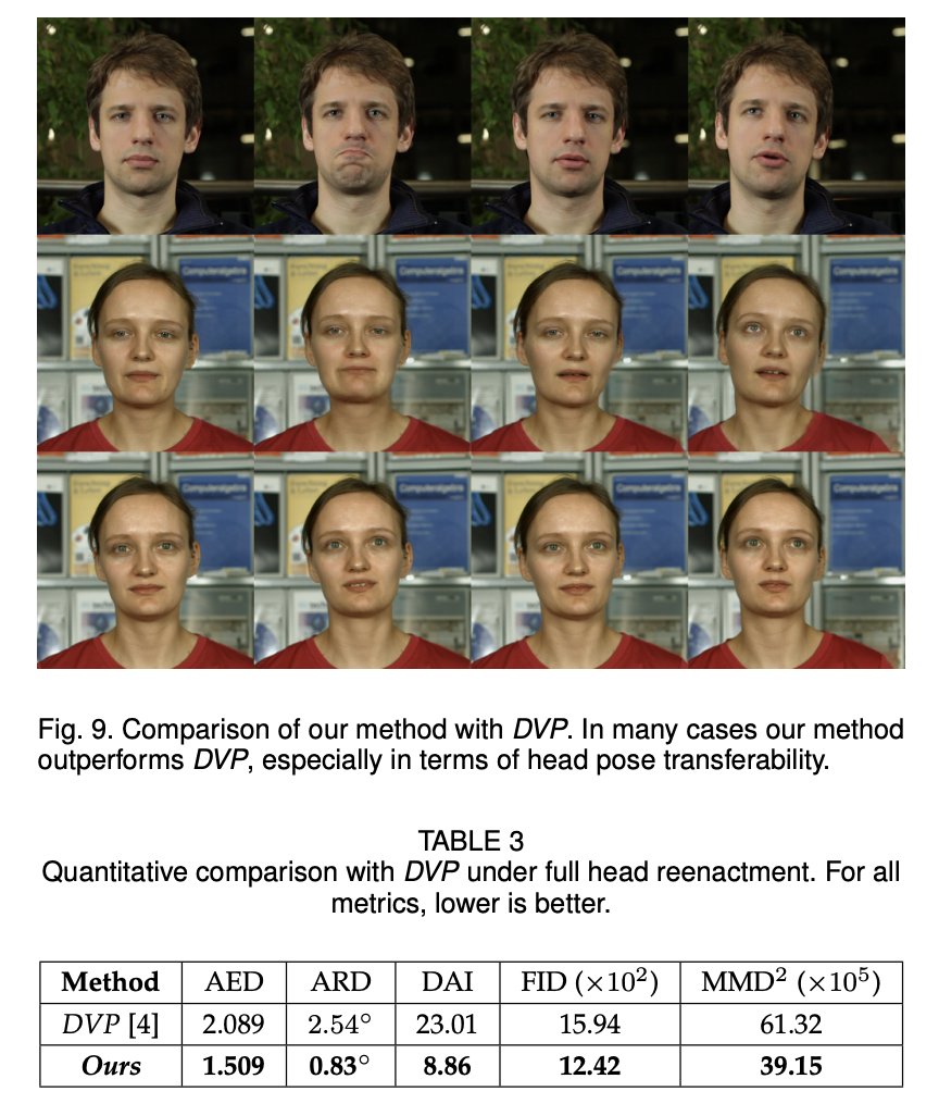 Physical Attractiveness Test Physical Attractiveness Test