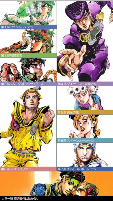 ジョジョ タグが付いているマンガ一覧 297ページ ツイコミ 仮