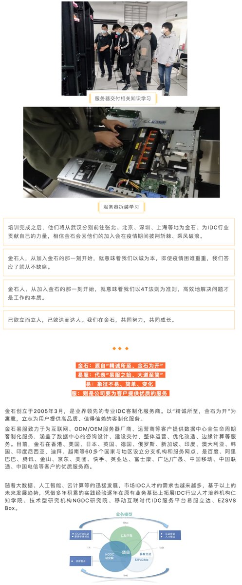 EZSVS's tweet photo. 仁知学院2020年第一期岗前培训班开课啦! https://t.co/OcUdtOcaSj