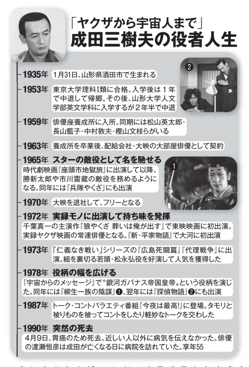 お尻がメリル ストリープ V Twitter ディープピープル 成田三樹夫さんだ