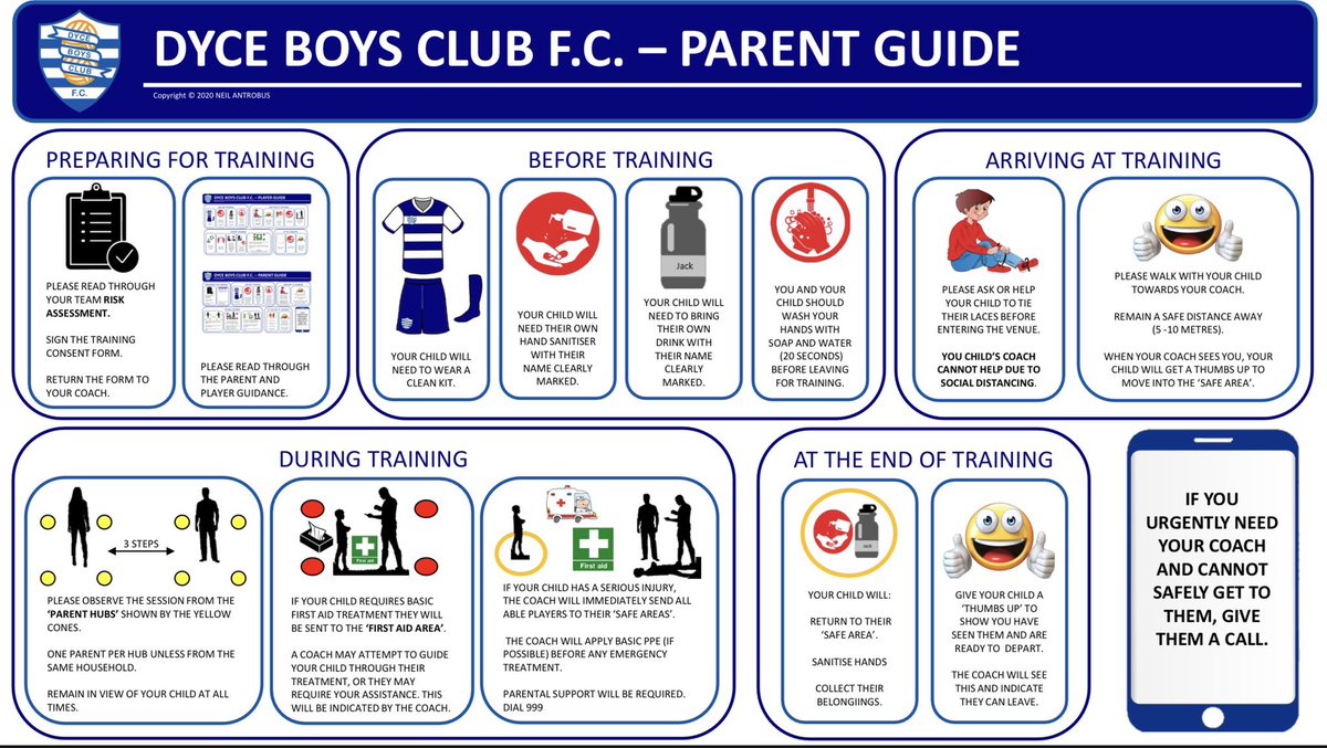 yfst's tweet photo. PREPARING TO RETURN | For when the time comes, @DyceBC1980 has created these guideline graphics for their players, parents and coaches.

If your club has produced something helpful, and would like to share, please get in touch. https://t.co/DZR6XvCIU1