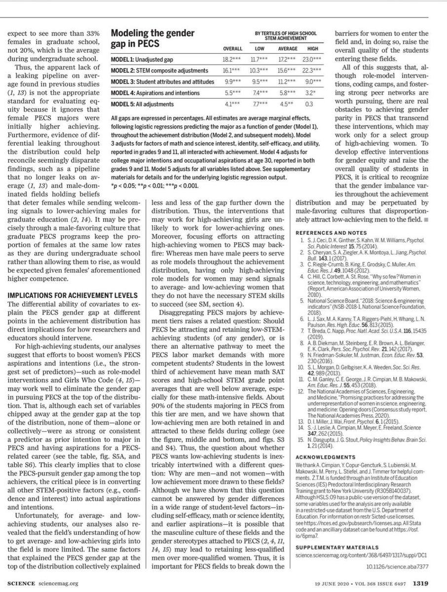 “low achieving men are both retained in and attracted to these fields (physics, engineering and computer science) during college.” fascinating read from  @JoeCimpian et al in  @ScienceMagazine:  https://science.sciencemag.org/content/368/6497/1317  #WomenInSTEM