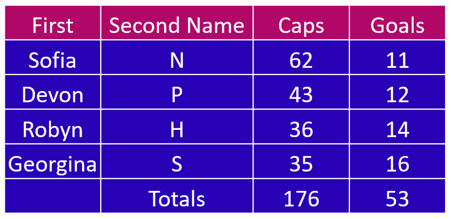 Haileybury Hockey tweet media